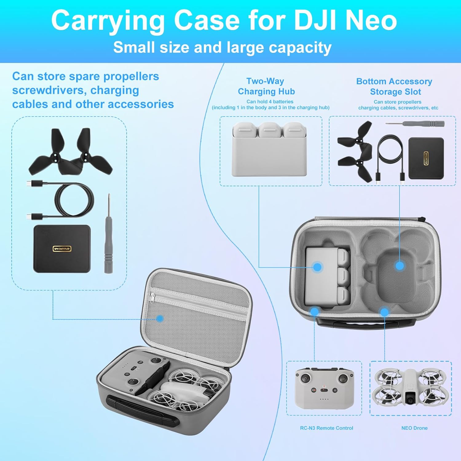 Husa de protectie pentru drona DJI Neo si controler RC-N3, geanta impermeabila portabila 26.6 x 19.1 cm, rezistenta la socuri, cu maner anti-alunecare, gri