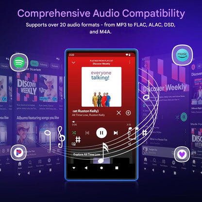 MP3 Player Android 160GB (32GB + 128GB), ecran de 5 inch HD, Android 13, 4GB RAM, Octa-Core, Bluetooth 5.0, WiFi Dual Band, Radio FM, mod copii, compatibil Spotify, Amazon Music, Deezer, Audible, baterie 2500mAh