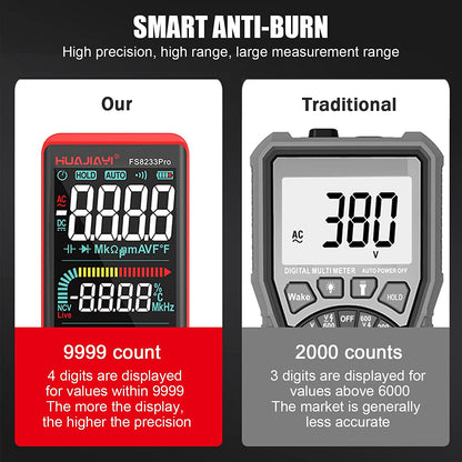 Multimetru digital smart cu touchscreen, selectare automata a parametrilor, tester AC/DC True RMS, 10000 counts, NCV, masoara curent, rezistenta, continuitate, capacitate, dioda, temperatura, frecventa