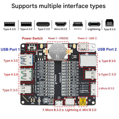 Tester cablu USB multifunctional Treedix cu LED, USB-C, Type-A, Type-B, Micro USB, Mini USB, Lightning