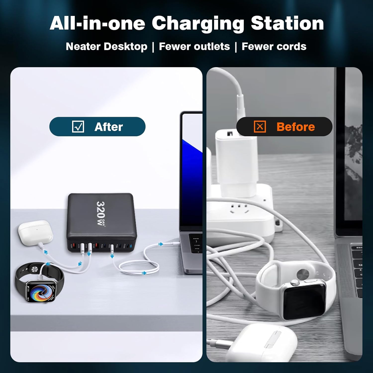 Incarcator retea 320 W, statie de incarcare GaN III, cu 8 porturi, 4 USB-C PD si 4 USB-A QC, pentru MacBook Pro Air, iPad Pro Air, iPhone, Galaxy, smartphone, laptop