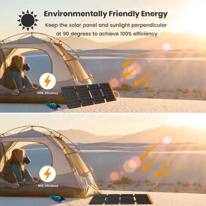 Panou solar portabil 40W cu USB-A si USB-C PD2.0, pliabil, ETFE monocristalin, IP67, incarcator solar pentru telefoane si gadgeturi, ideal pentru camping si drumetii