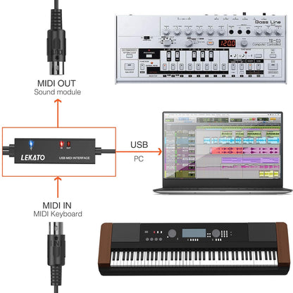 Cablu adaptor USB la MIDI IN-OUT, cu indicator LED, compatibil cu tastatura muzicala, orga, chitara, tobe, mixere, pentru PC / laptop/MAC, 2m