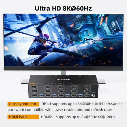 Comutator KVM Triple Monitor KCEVE pentru 4 PC-uri si 3 monitoare, 2x DisplayPort + HDMI, rezolutie pana la 8K 30Hz / 4K 144Hz, transfer date USB 3.0 5Gbps, 4 porturi USB pentru tastatura, mouse, imprimanta si stick USB, comutare prin buton, Plug & Play