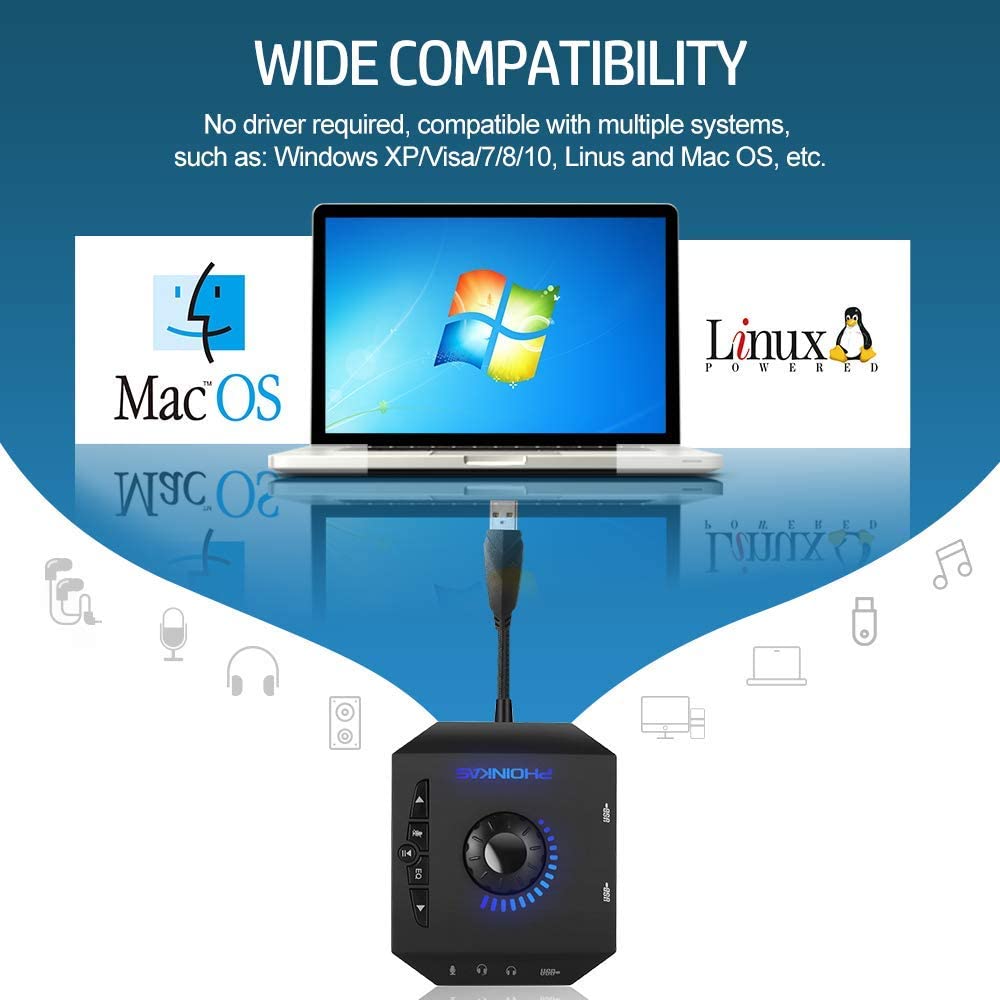 Placa de sunet externa USB, 3 in 1 amplificator, conectare casti si microfon, hub USB, cu egalizator, buton mute, plug and play, pentru Windows, Mac, Linux, laptop, desktop