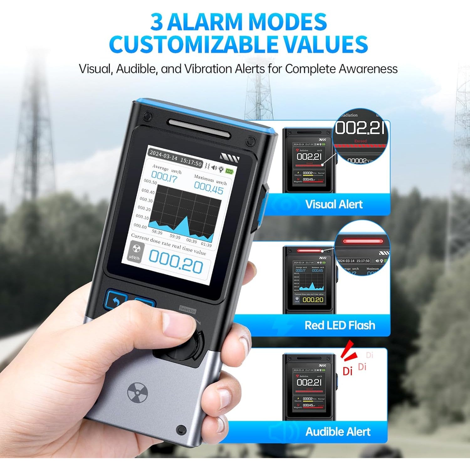 Detector radiatii 3 in 1 DewinLVD GC-03, contor geiger, masurare camp electric/magnetic si radiatii nucleare, ecran color 2.4”, alarma sonora, luminoasa, vibratii, USB-C, baterie 1500mAh, negru