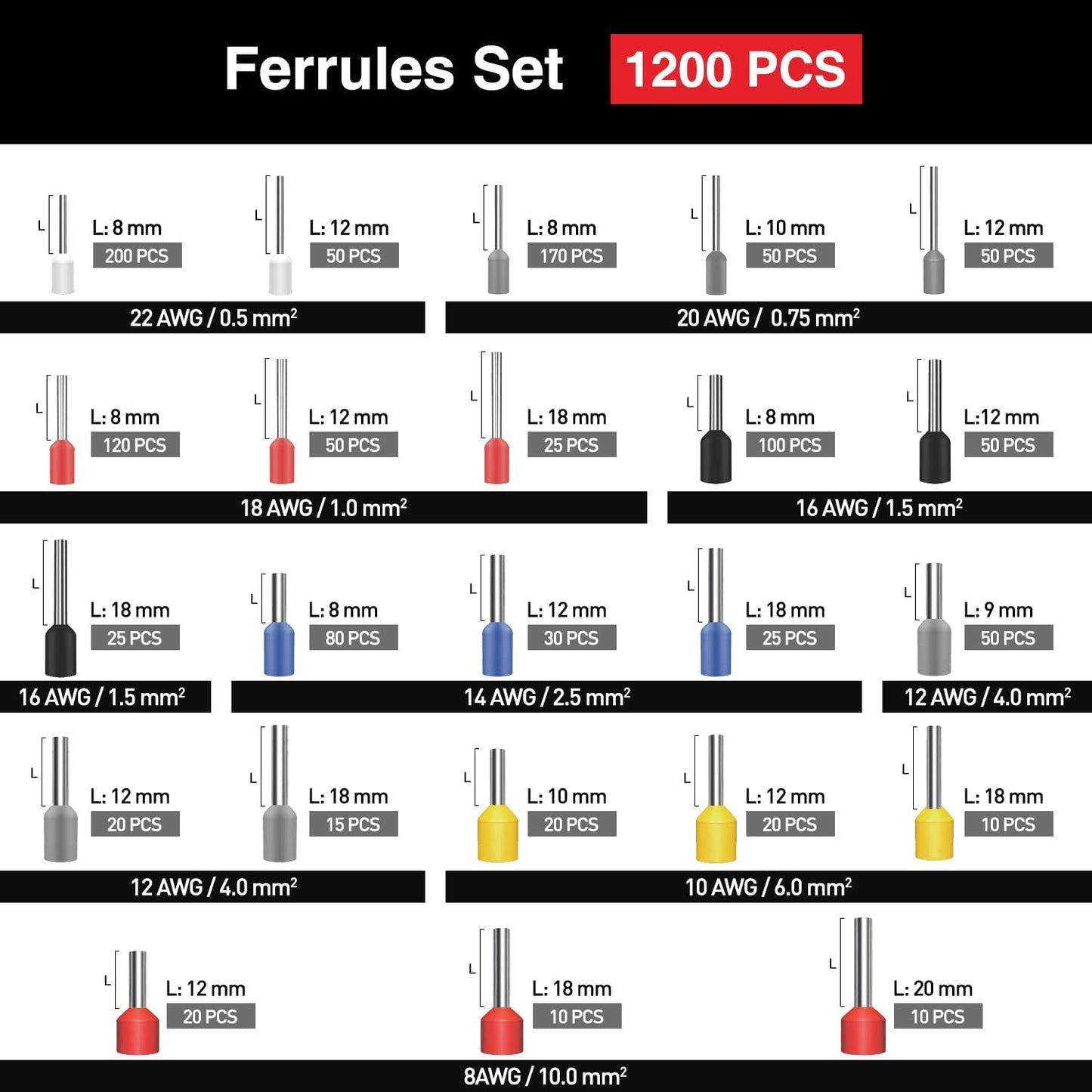 Set cleste de sertizare pini conectori cu 2400 terminale conductori 0,25 - 10 mm², cu cutie de depozitare si transport