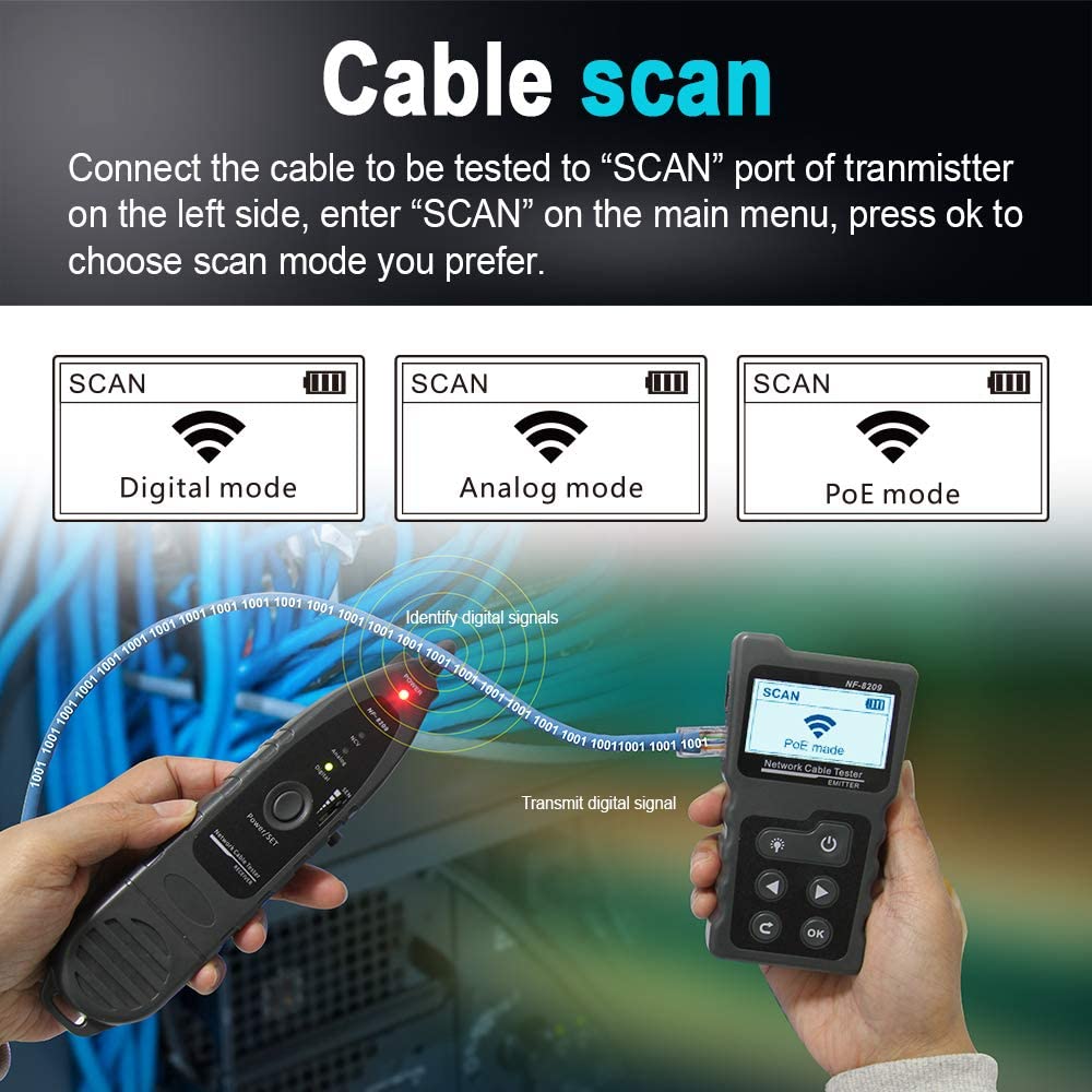 Tester de retea,tensiune si curent de testare a cablului de retea PoE LCD multifunctional
