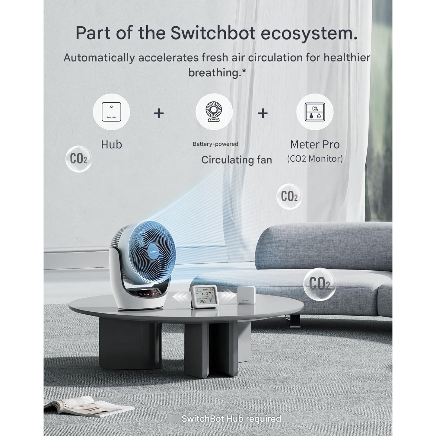Detector de CO2 WLAN SwitchBot cu termometru-higrometru IP65, senzor CO2 cu aplicatie, alarma, stocare date 2 ani si Bluetooth