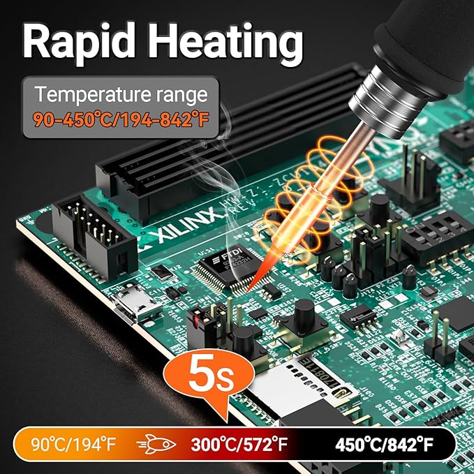 Statie de lipit 50W, display LCD, portabila fara fir, letcon, temperatura reglabila 90-450°C compatibila cu bateriile Makita 18-20V, negru