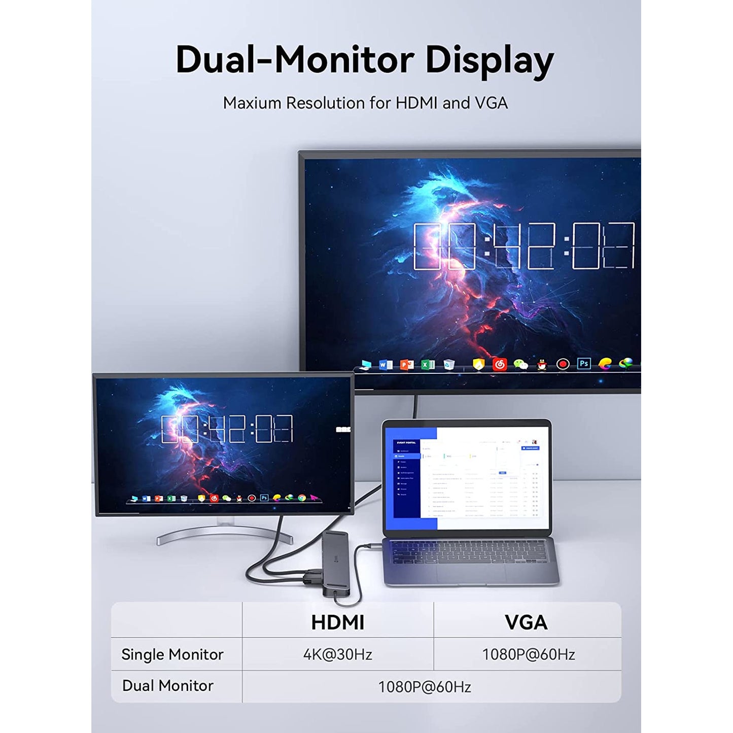 Hub USB C 11 in 1, Docking Station cu port USB C PD 100W, HDMI 4K si VGA Full HD, 3 porturi USB 3.0, port Ethernet, cititor de carduri SD/TF, AUX 3.5 mm, design anti-alunecare