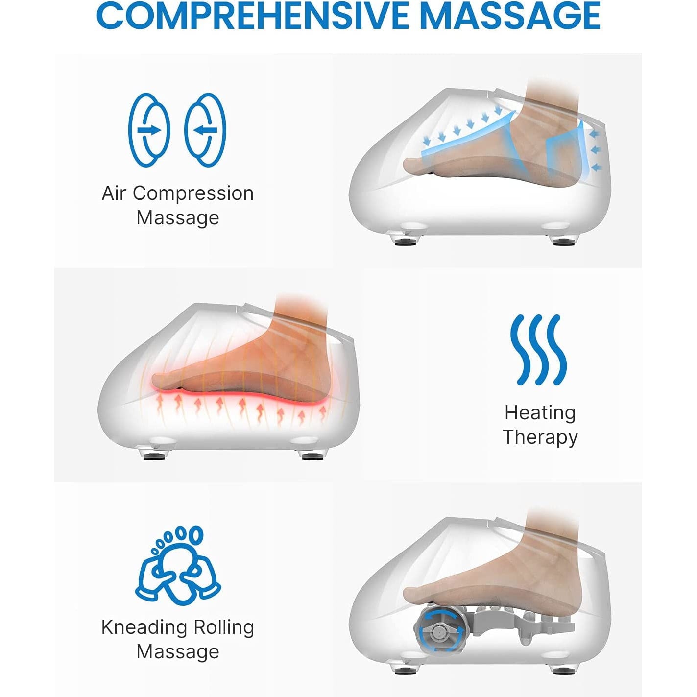 Aparat de masaj Shiatsu cu functie de caldura, telecomanda, perne cu aer comprimat, role, temporizaror, panou de control cu touch, Renpho, alb