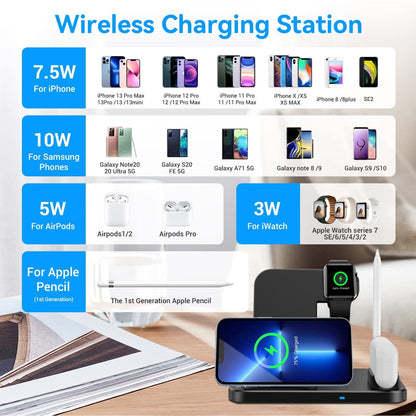 Incarcator wireless 4 in 1, statie de incarcare 15W Qi Fast Charge universal, compatibil Apple Watch si iPhone 12/12 Pro/SE/11/11pro/X/XS/XR/Xs Max, Samsung Galaxy S10 Plus, S10, S10E, S9 Plus