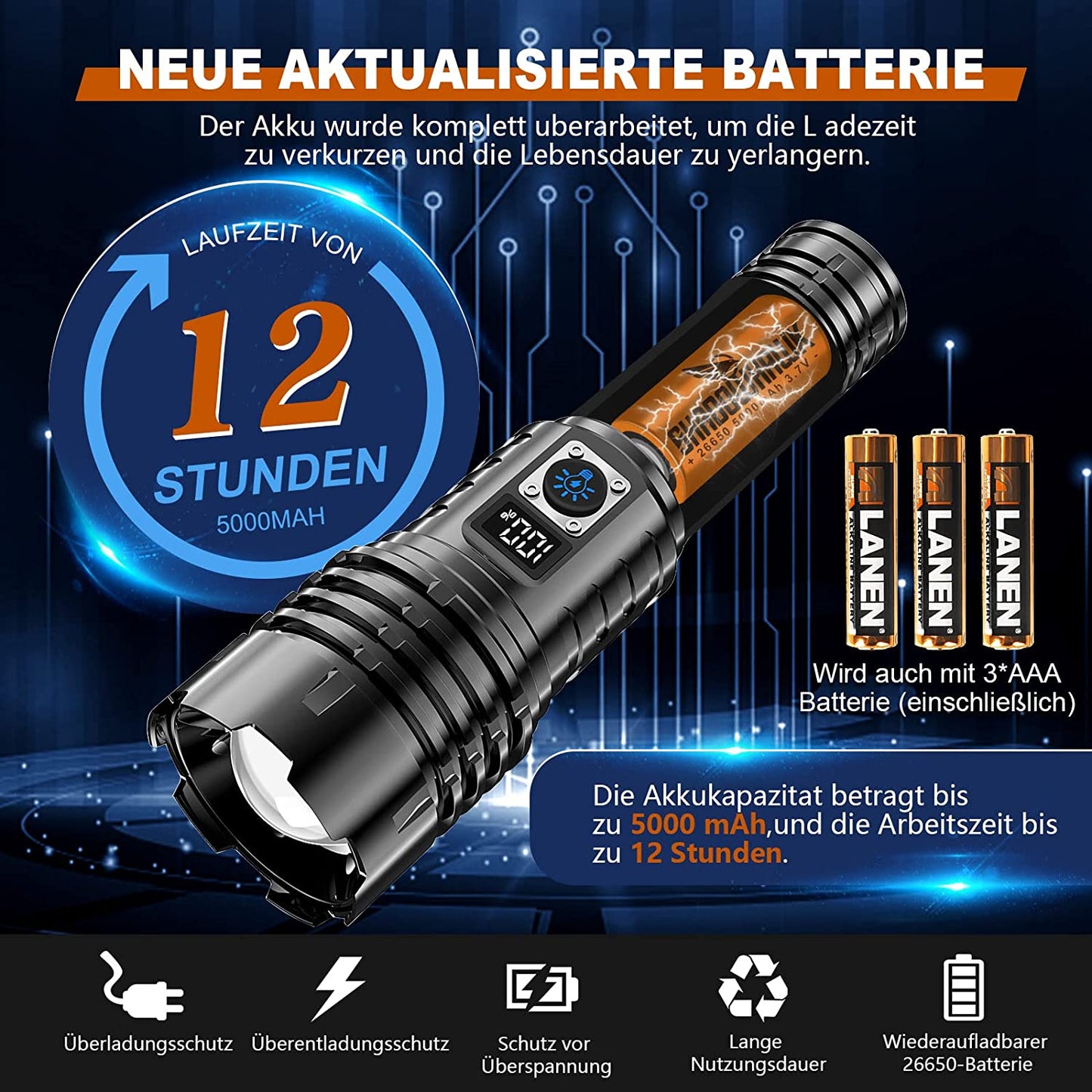 Set lanterna tactica LED, 20.000 lumeni, baterie 5000 mAh, cu functie powerbank si lanterna de urgenta cu panou solar si manivela, pentru urgente, camping, calatorie