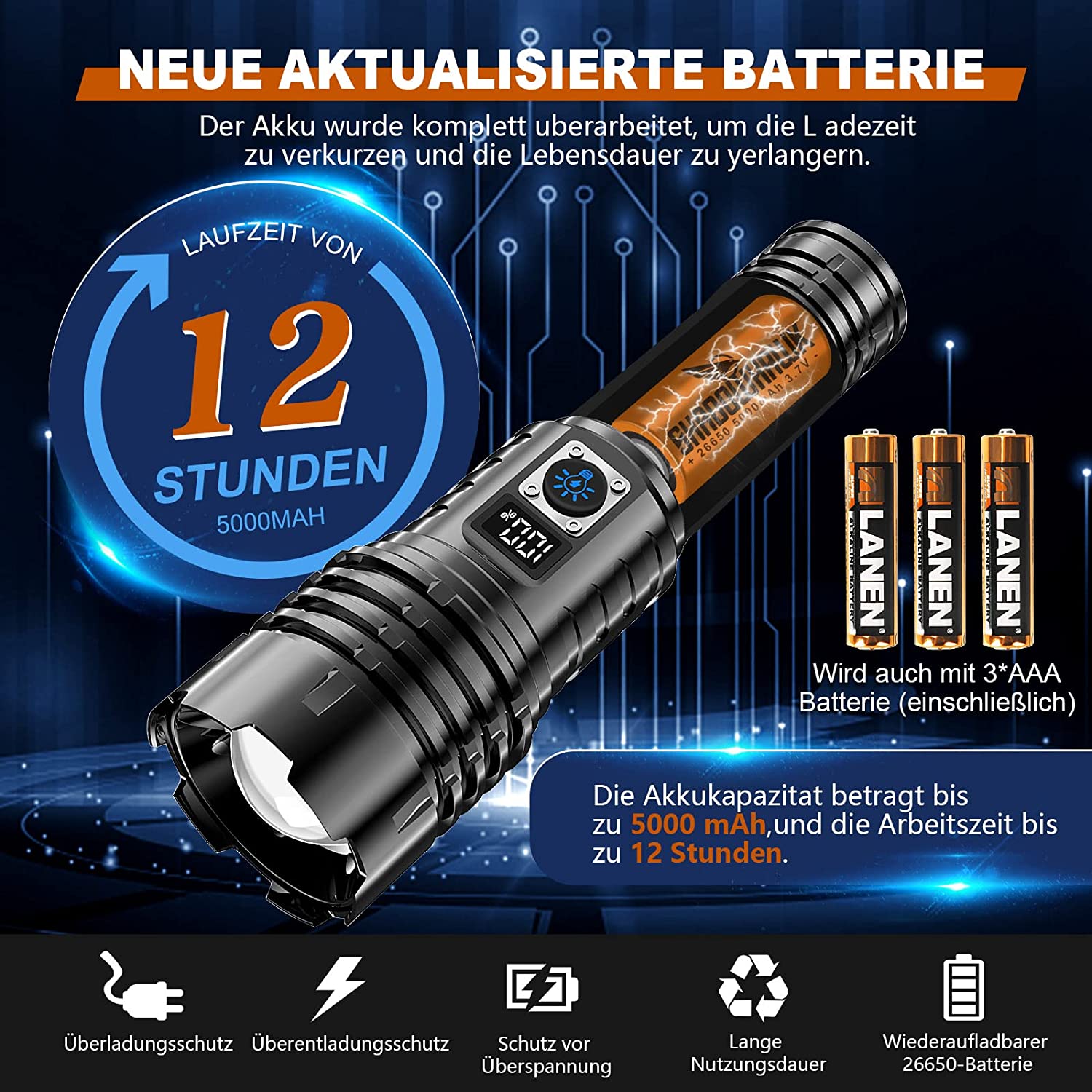 Set lanterna tactica LED, 20.000 lumeni, baterie 5000 mAh, cu functie powerbank si lanterna de urgenta cu panou solar si manivela, pentru urgente, camping, calatorie