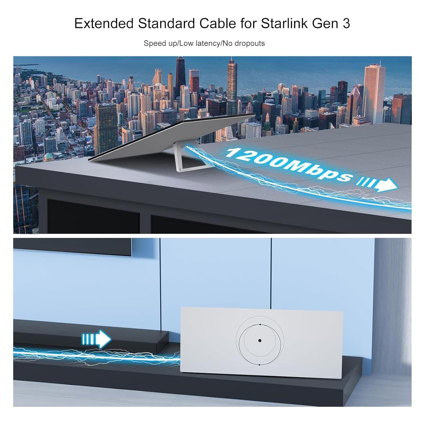 Cablu retea pentru Starlink Gen 3, de 46 m, cablu de satelit CAT 6 compatibil Starlink Standard Actuated V3, 1200 Mbps, 26AWG, impermeabil, gri