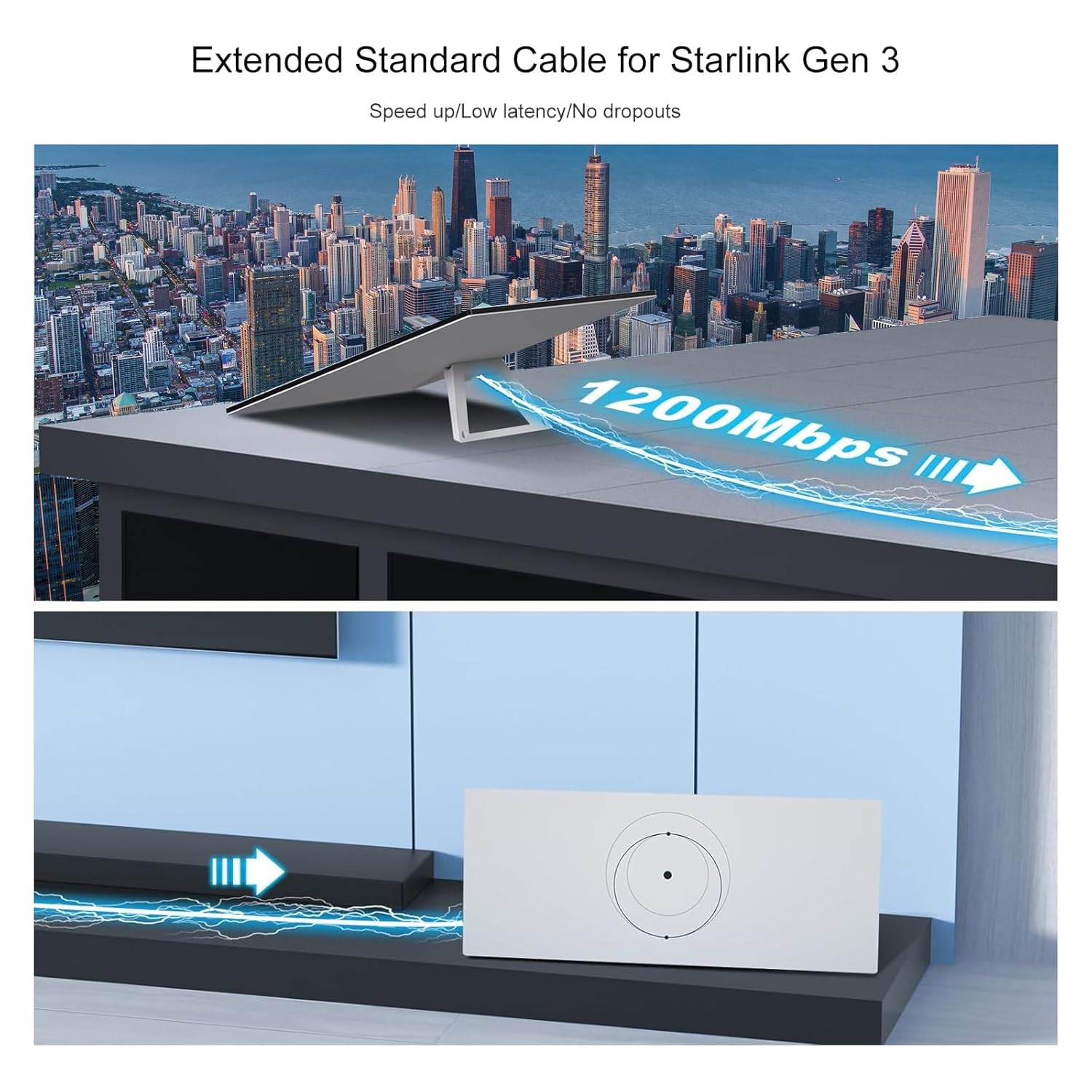 Cablu retea pentru Starlink Gen 3, de 46 m, cablu de satelit CAT 6 compatibil Starlink Standard Actuated V3, 1200 Mbps, 26AWG, impermeabil, gri