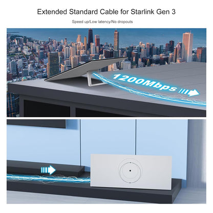 Cablu retea pentru Starlink Gen 3, de 46 m, cablu de satelit CAT 6 compatibil Starlink Standard Actuated V3, 1200 Mbps, 26AWG, impermeabil, gri