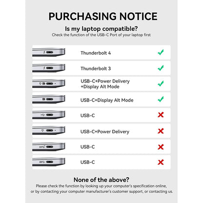 Hub USB C 11 in 1, Docking Station cu port USB C PD 100W, HDMI 4K si VGA Full HD, 3 porturi USB 3.0, port Ethernet, cititor de carduri SD/TF, AUX 3.5 mm, design anti-alunecare