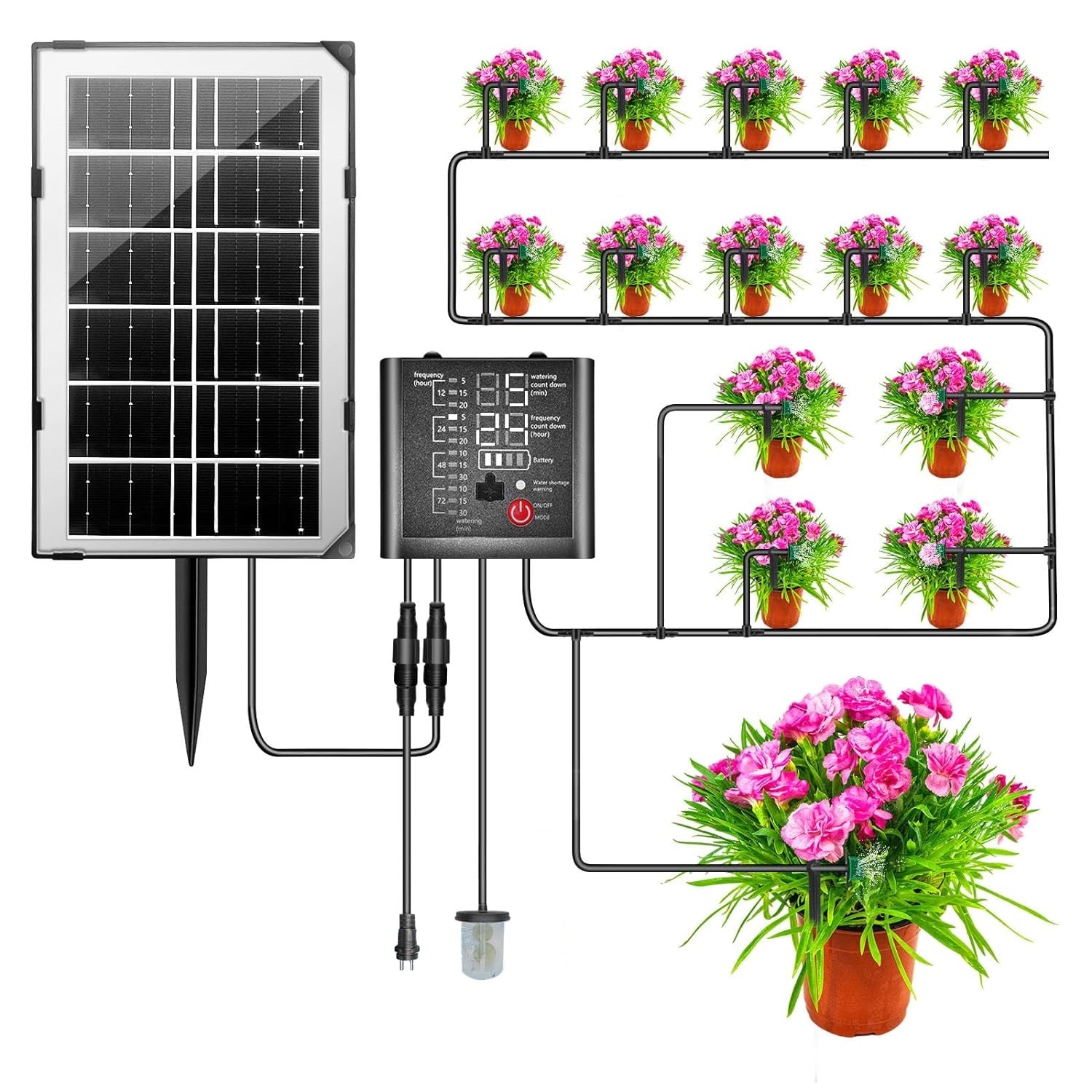Kit sistem irigare prin picurare cu panou solar, cu 15 picuratoare reglabile, 12 moduri de temporizare, alimentare duala cu USB-C si panou solar, indicator nivel baterie, alerta lipsa apa, Helesin