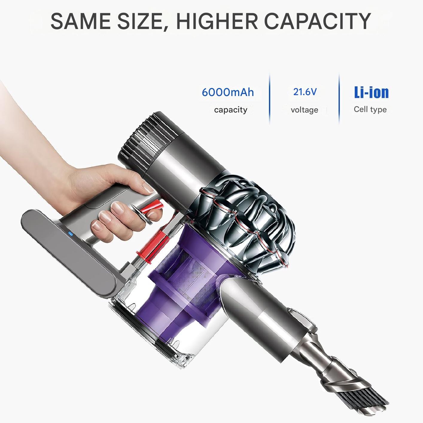 Acumulator 6000mAh pentru Dyson V6, cu display LCD, compatibil cu DC62, DC72, DC74, SV03, SV05 SV06 SV07 SV09 DC58 DC59 DC61 Absolute/Motorhead/Fluffy, cu filtru inclus
