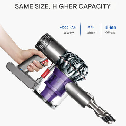 Acumulator 6000mAh pentru Dyson V6, cu display LCD, compatibil cu DC62, DC72, DC74, SV03, SV05 SV06 SV07 SV09 DC58 DC59 DC61 Absolute/Motorhead/Fluffy, cu filtru inclus