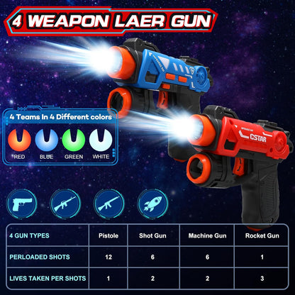 Set pistol de jucarie cu laser si proiector tinte, doua moduri joaca, cu efecte de lumini si sunete, pentru interior si exterior, multifunctional