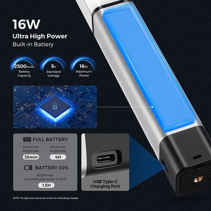 Lampa video portabila cu baterie 2500 mAh, Display LCD, 32005-5600K, 1500LUX, CRI 97+, Telecomanda, Dimabila, lumina foto NEEWER