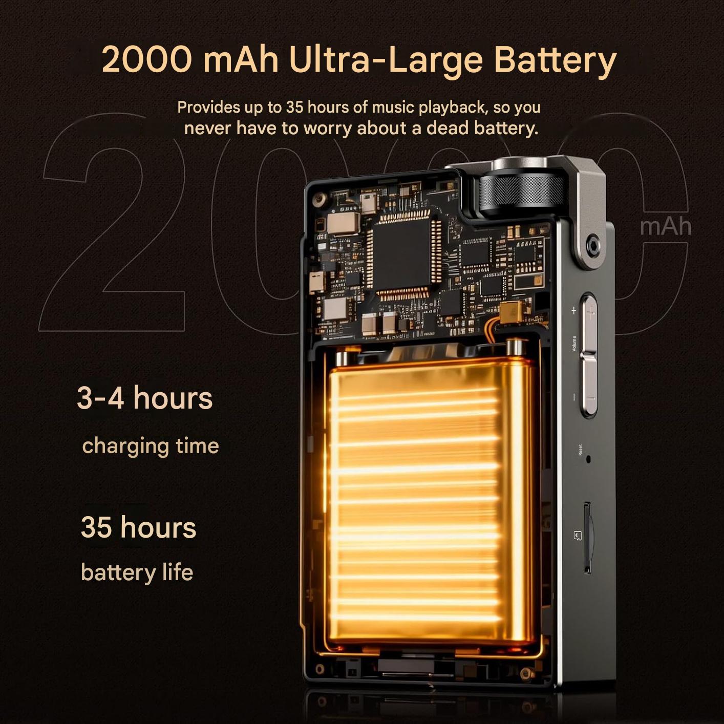 MP3 Player HiFi 64GB, audio Lossless DSD/FLAC/WAV, DAC profesional WM8965, 24bit/192kHz, ecran color 2 inch TFT, card MicroSD 64GB inclus, suport extindere pana la 256GB, baterie 2000mAh, USB-C si Jack 3.5mm, negru