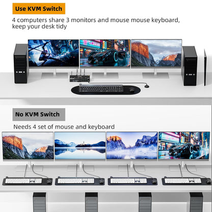 Comutator KVM Triple Monitor KCEVE pentru 4 PC-uri si 3 monitoare, 2x DisplayPort + HDMI, rezolutie pana la 8K 30Hz / 4K 144Hz, transfer date USB 3.0 5Gbps, 4 porturi USB pentru tastatura, mouse, imprimanta si stick USB, comutare prin buton, Plug & Play