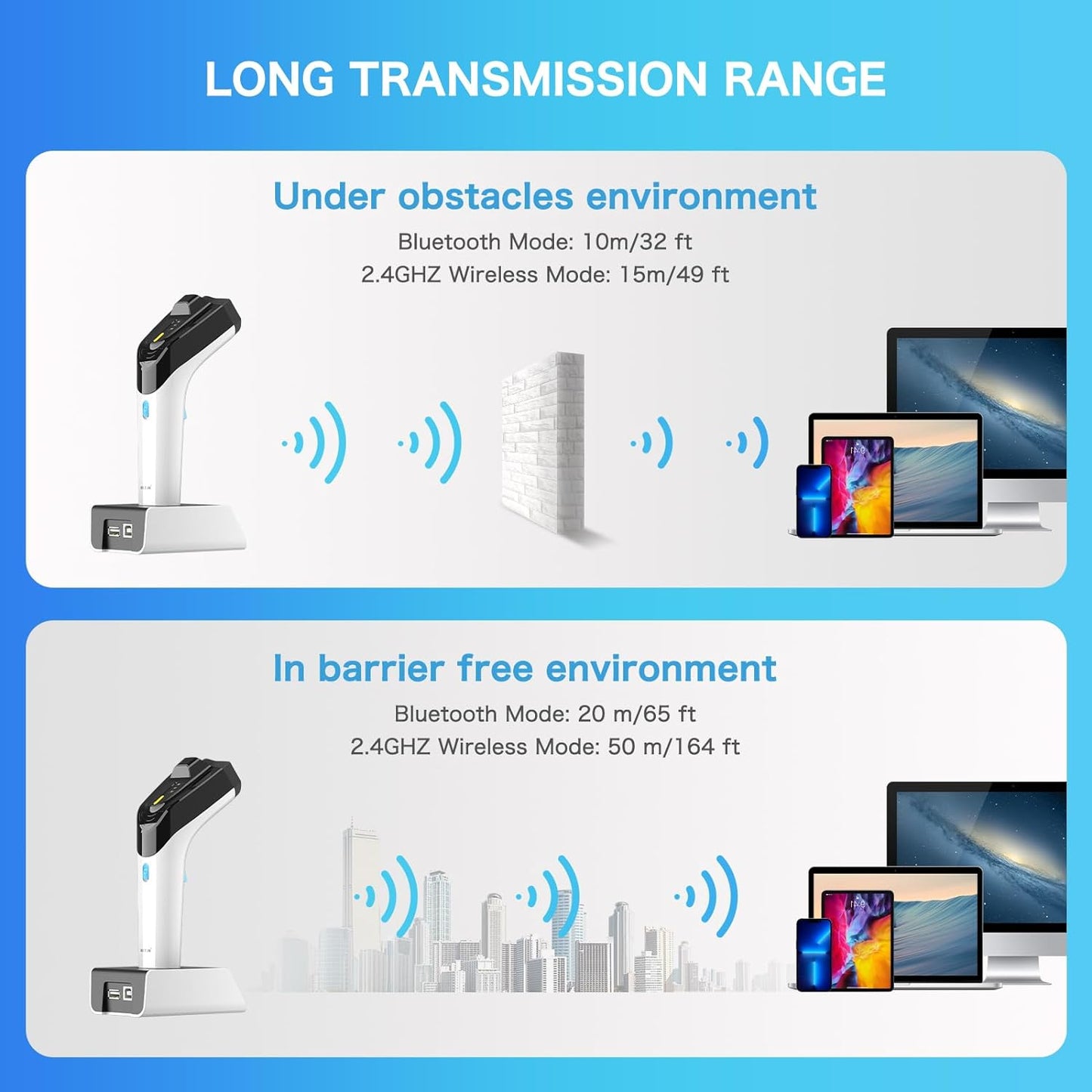 Cititor coduri de bare 1D, 2D, QR Wireless, UHF RFID, conexiune Bluetooth si 2.4 Ghz, 50 m raza de actiune, cu statie de incarcare, compatibil PC, smartphone, tableta