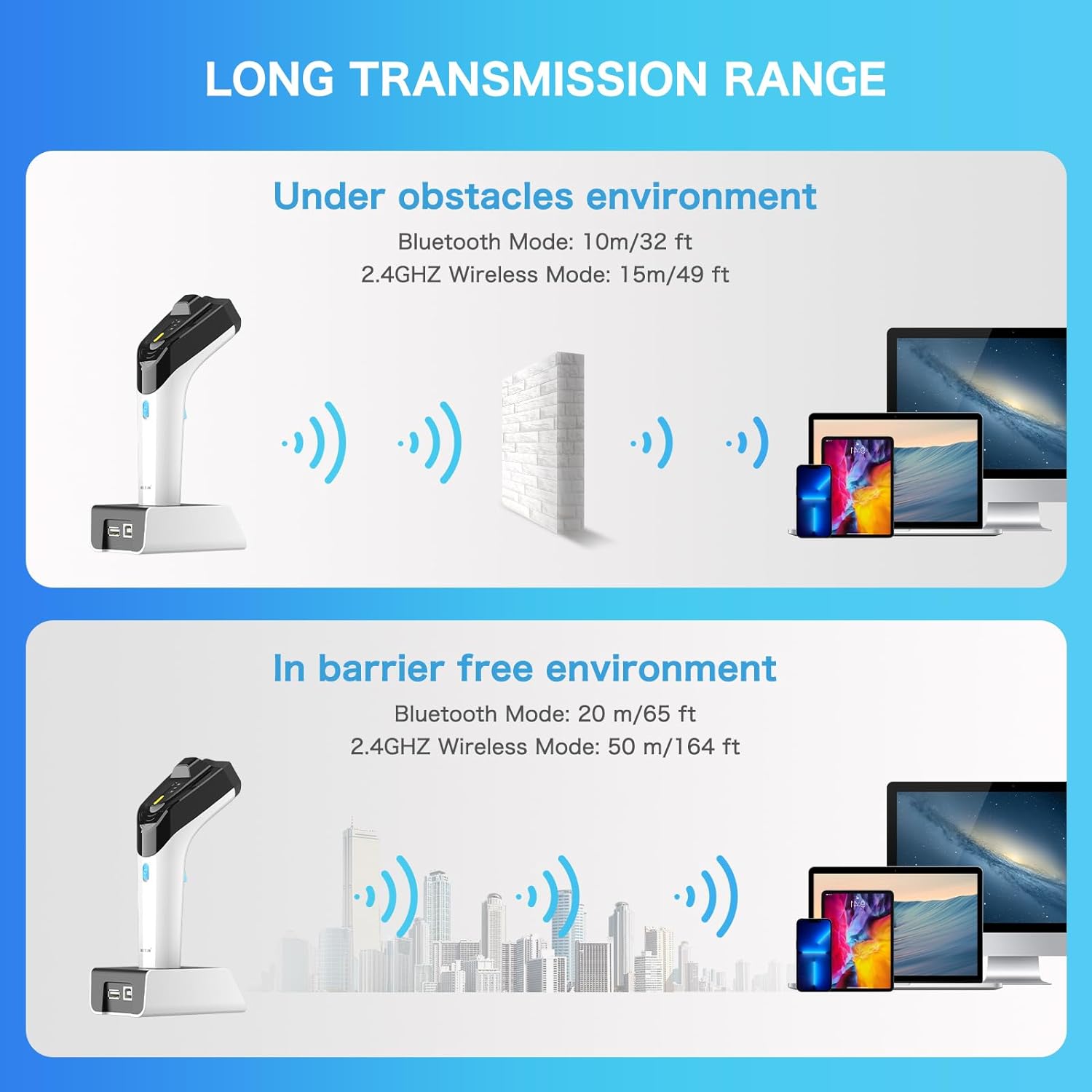 Cititor coduri de bare 1D, 2D, QR Wireless, UHF RFID, conexiune Bluetooth si 2.4 Ghz, 50 m raza de actiune, cu statie de incarcare, compatibil PC, smartphone, tableta