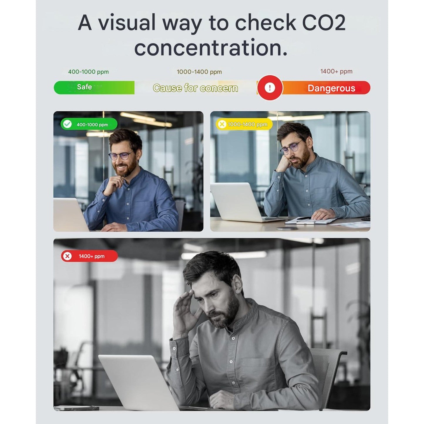 Detector de CO2 WLAN SwitchBot cu termometru-higrometru IP65, senzor CO2 cu aplicatie, alarma, stocare date 2 ani si Bluetooth