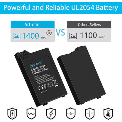 Acumulator PSP-S110 1400 mAh, baterie de schimb compatibila cu Sony PSP Slim & Lite PSP-2000 /PSP-2004 /PSP Brite PSP-3000 /PSP-304 PSP-S