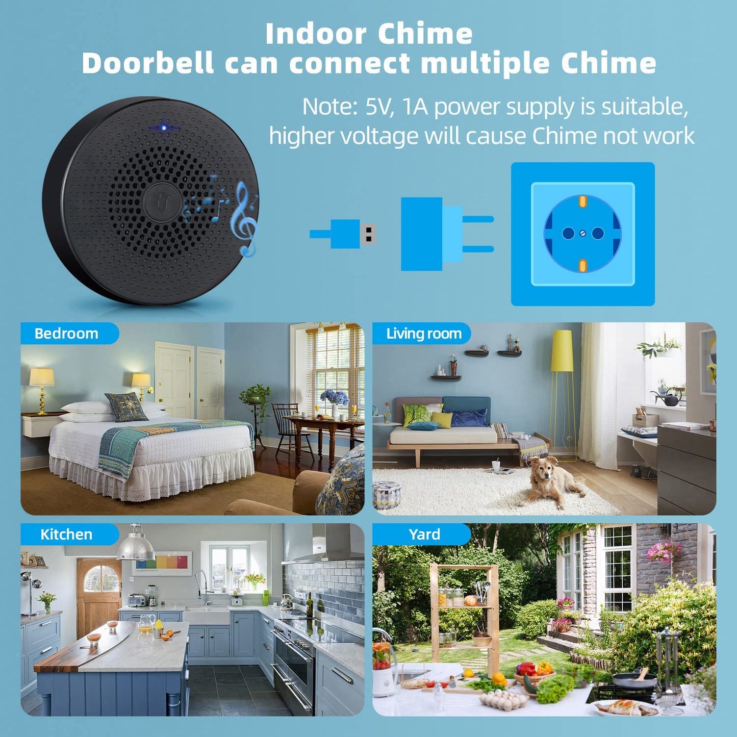 Interfon video smart, sonerie 1080P HD cu senzor de miscare, WLAN 2.4G, impermeabil IP65, cu card de memorie si control prin aplicatie
