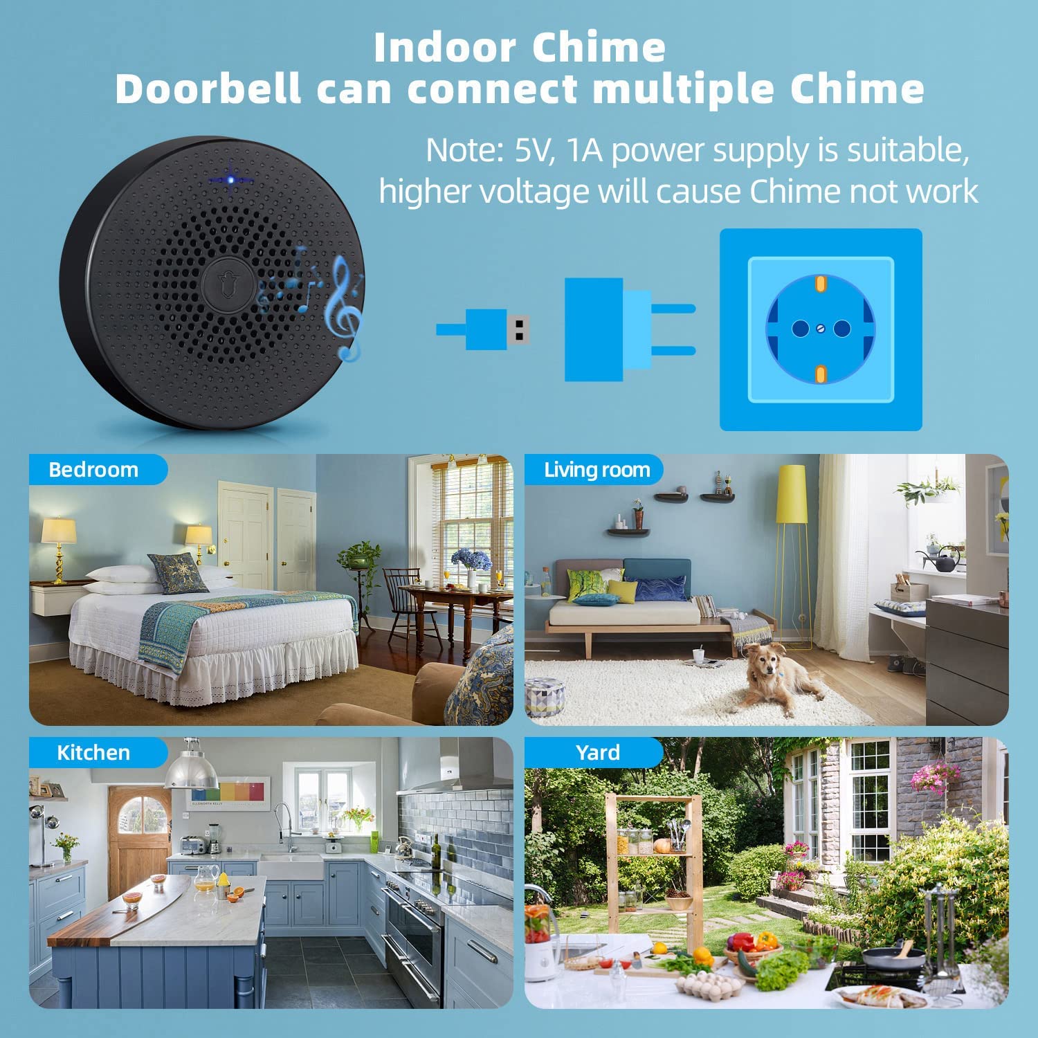 Interfon video smart, sonerie 1080P HD cu senzor de miscare, WLAN 2.4G, impermeabil IP65, cu card de memorie si control prin aplicatie