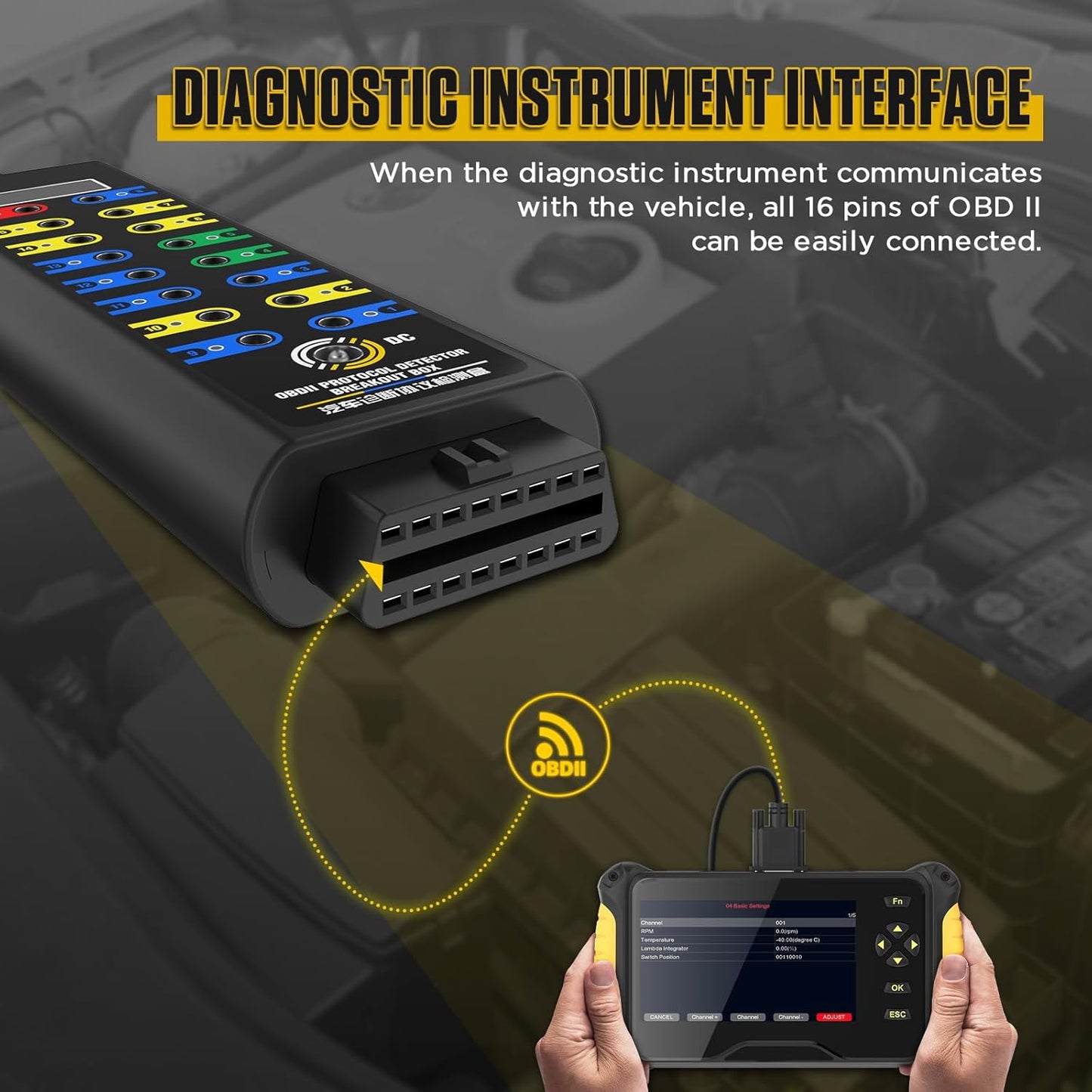 Detector protocol auto 16 pini Breakout Box OBD2, afisaj tensiune in timp real, cablu de 17, 7 inch, LED diagnostic, compatibil multimetru/osciloscop, instrument testare si diagnosticare auto OBDII