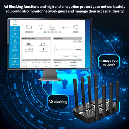 Router AX3000 4G LTE Cat6 cu Dual SIM, Wi‑Fi 6 Dual Band MU‑MIMO, porturi Gigabit LAN/WAN, USB 3.0, MESH usor, configurare rapida si securizata, deblocat, pentru internet mobil