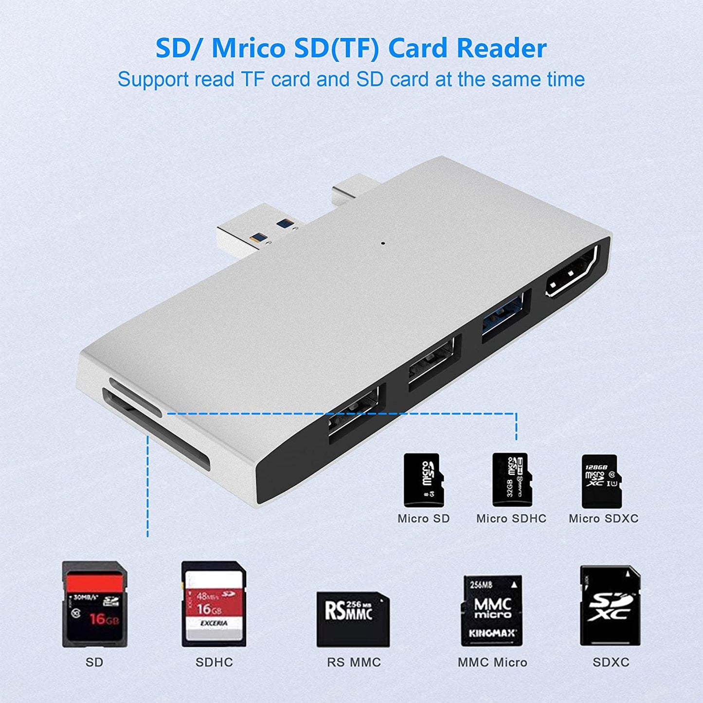 Hub adaptor pentru Surface Pro 5/Pro 6, statie de andocare cu HDMI 4K, USB 3.0, 2 USB 2.0, cititor de carduri SD si Micro SD si carcasa din aluminiu