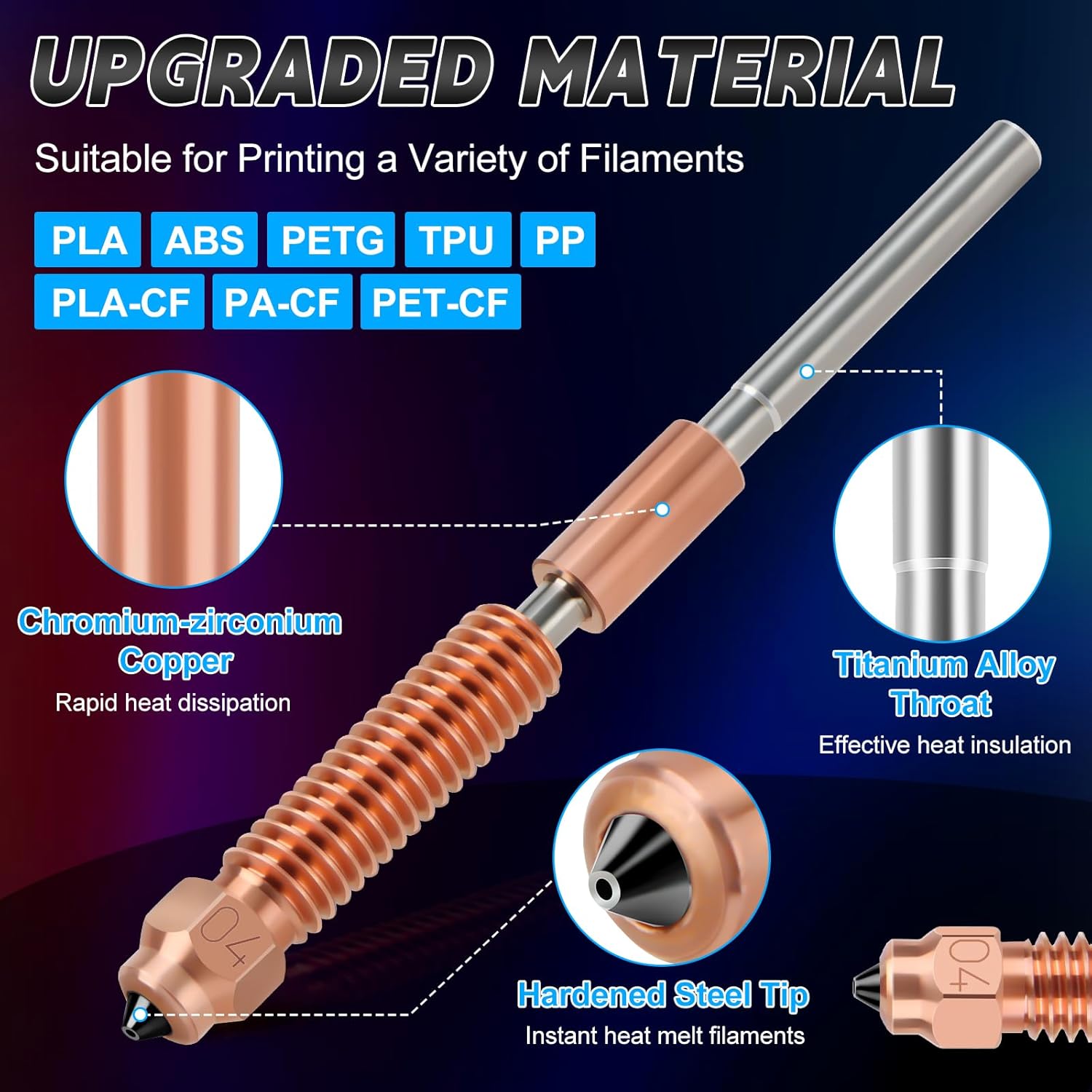 Set de 31 piese kit upgrade Hotend pentru imprimanta 3D Creality K1/K1 Max/K1C, bloc incalzire ceramic, duza 0, 4 mm, viteze pana la 600 mm/s, rezistent la temperaturi ridicate, instrumente curatare si accesorii