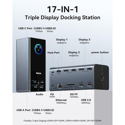 Statie de andocare MOKiN 17 in 1, extindere la 3 monitoare, 3×HDMI 4K, 2xDisplayPort, USB-A/C 10G, Ethernet Gigabit, PD 100W, audio, SD/TF, 1xAUX, pentru Windows/macOS/Linux