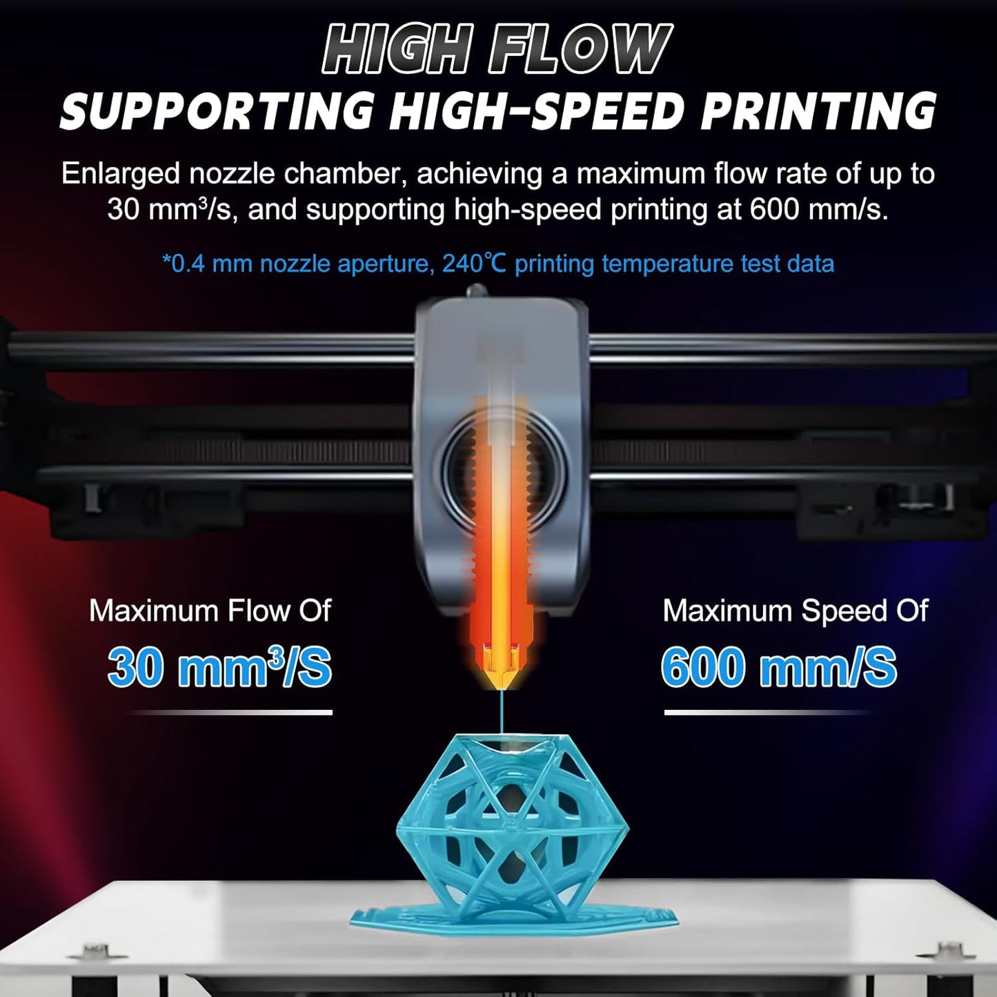 Set de 31 piese kit upgrade Hotend pentru imprimanta 3D Creality K1/K1 Max/K1C, bloc incalzire ceramic, duza 0, 4 mm, viteze pana la 600 mm/s, rezistent la temperaturi ridicate, instrumente curatare si accesorii