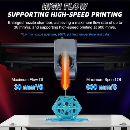 Set de 31 piese kit upgrade Hotend pentru imprimanta 3D Creality K1/K1 Max/K1C, bloc incalzire ceramic, duza 0, 4 mm, viteze pana la 600 mm/s, rezistent la temperaturi ridicate, instrumente curatare si accesorii