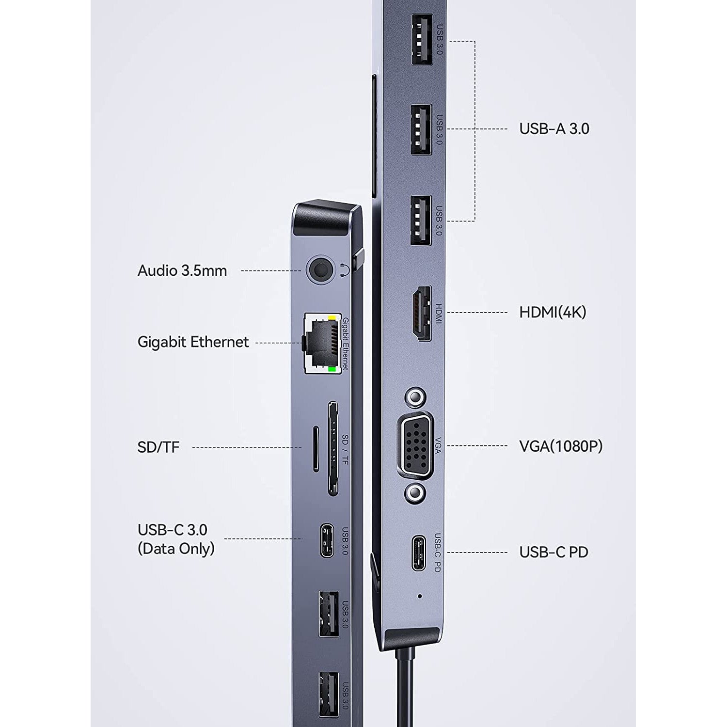 Hub USB C 11 in 1, Docking Station cu port USB C PD 100W, HDMI 4K si VGA Full HD, 3 porturi USB 3.0, port Ethernet, cititor de carduri SD/TF, AUX 3.5 mm, design anti-alunecare