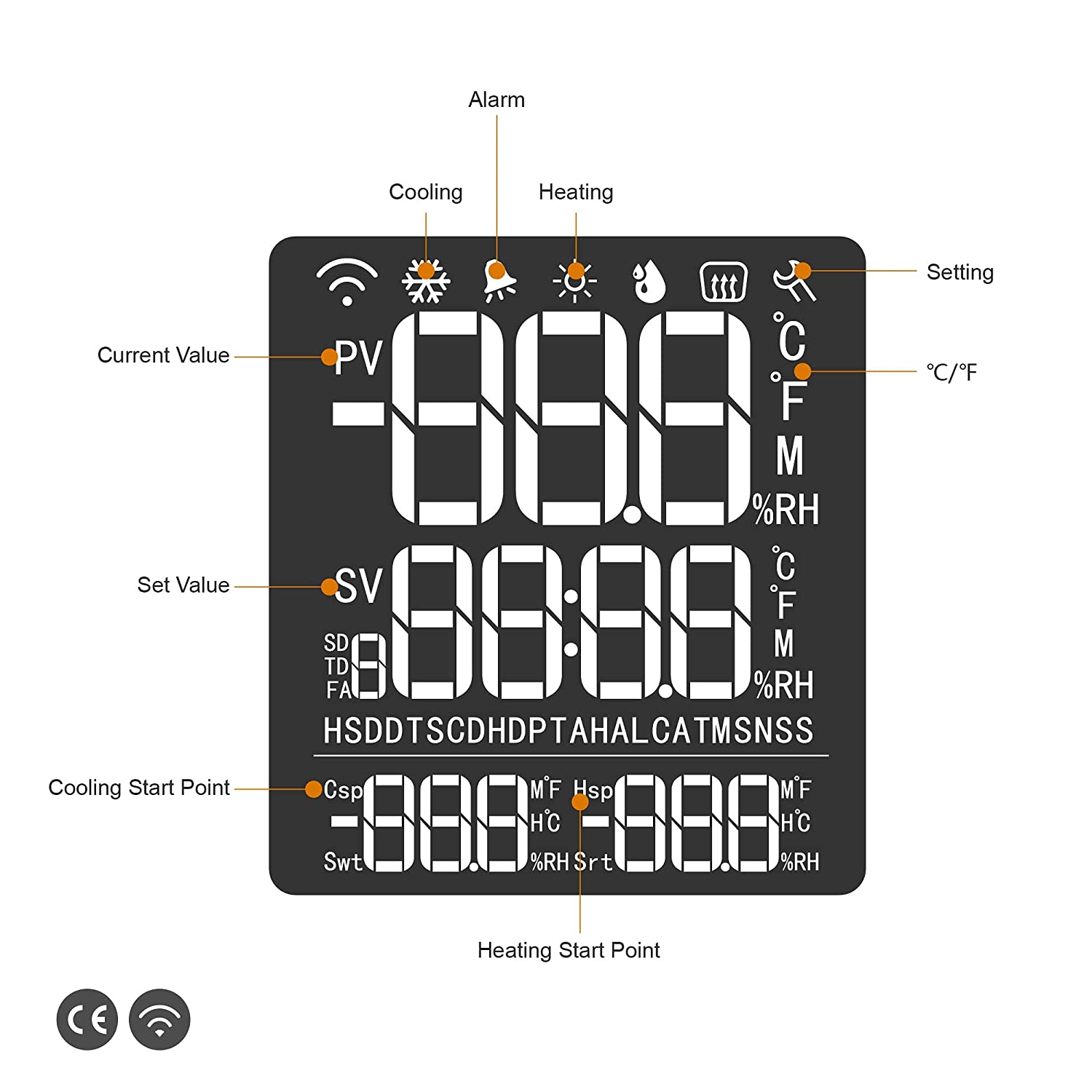 Priza smart cu termostat, WiFi, control prin aplicatie, programabil, comutator racire si incalzire automat, display LCD, STC-1000WiFi