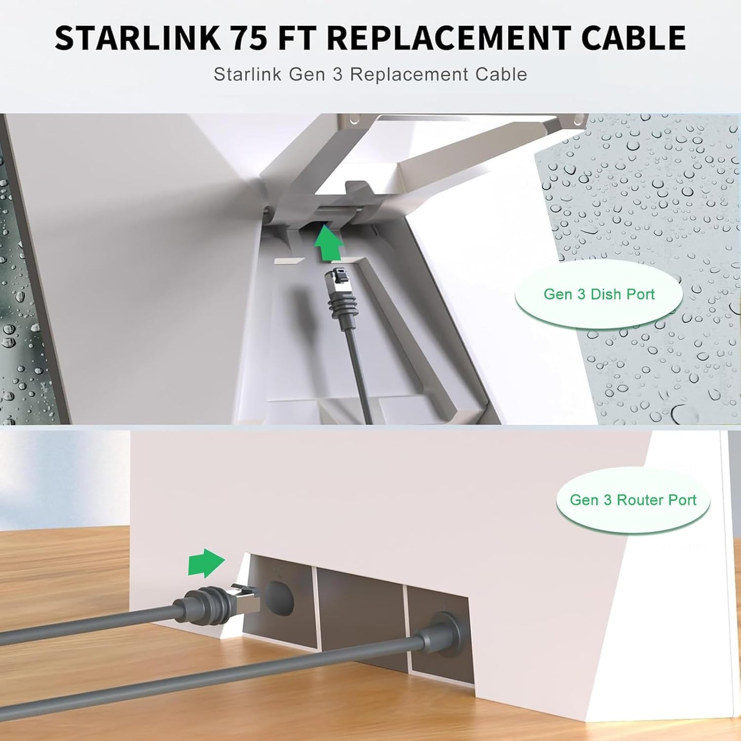 Cablu retea pentru Starlink Gen 3, de 46 m, cablu de satelit CAT 6 compatibil Starlink Standard Actuated V3, 1200 Mbps, 26AWG, impermeabil, gri