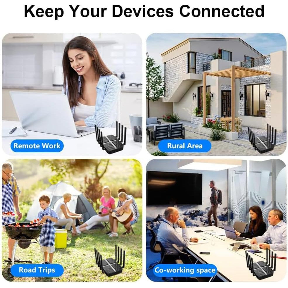 Router AX3000 4G LTE Cat6 cu Dual SIM, Wi‑Fi 6 Dual Band MU‑MIMO, porturi Gigabit LAN/WAN, USB 3.0, MESH usor, configurare rapida si securizata, deblocat, pentru internet mobil
