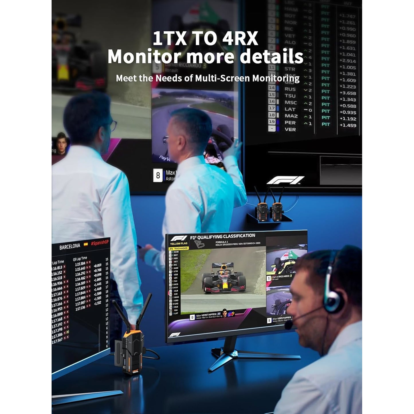 Set extender HDMI IR Wireless 5G, FullHD 1080P, 60 kHz, Transmitator si receptor cu alimentare prin acumulator NP-F si USB-C, cu 2 baterii 4400 mAh, compatibil DVD, DVR, IPTV, CCTV, playere Blu-ray, PlayStation, Xbox