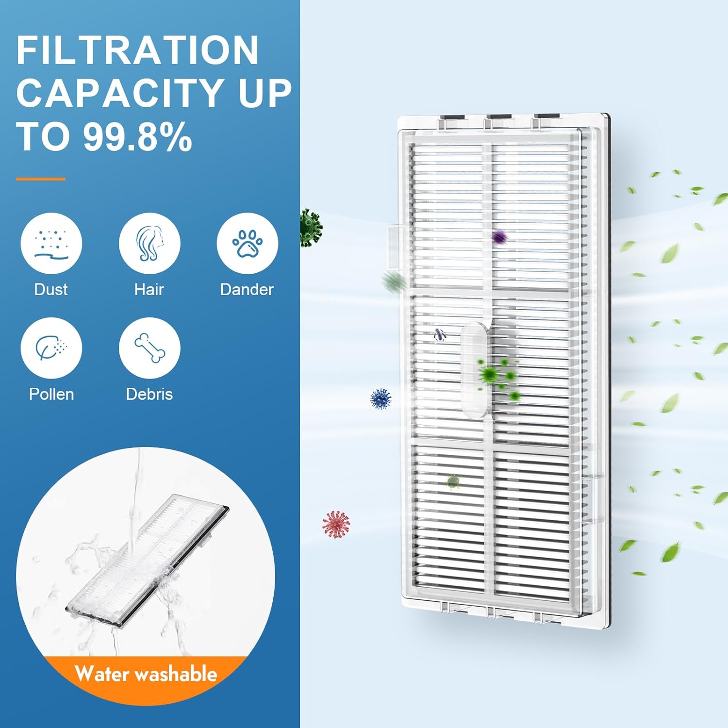 Kit 16 accesorii pentru aspirator compatibile cu Xiaomi Roborock S8, S8+, S8 Pro Ultra, cu 4 perii laterale, 2 perii tambur, 4 filtre, 6 buc mop de microfibra, accesorii de curatare