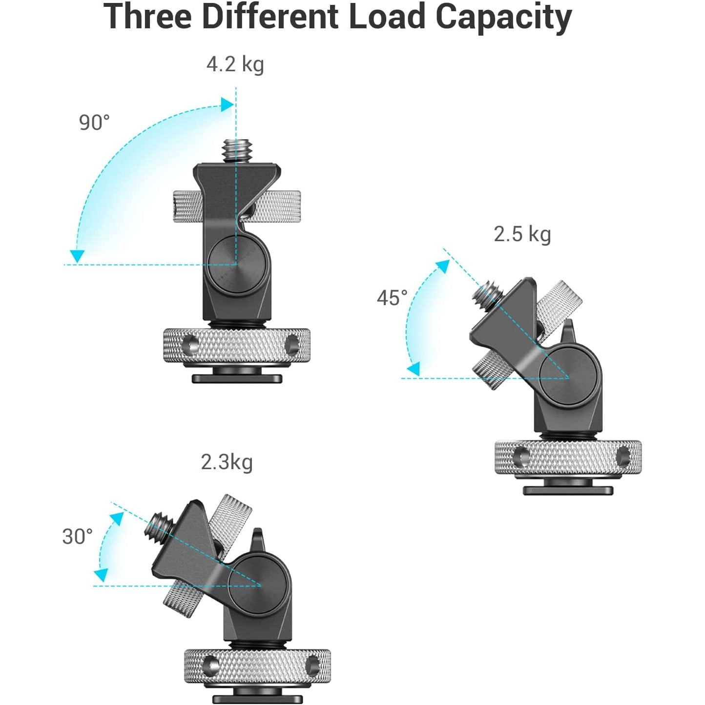 Suport monitor cu adaptor cold shoe si surub 1/4 inch, rotativ 360° si cu inclinare 180°, reglabil, cu surub de fixare, Smallrig 2905B